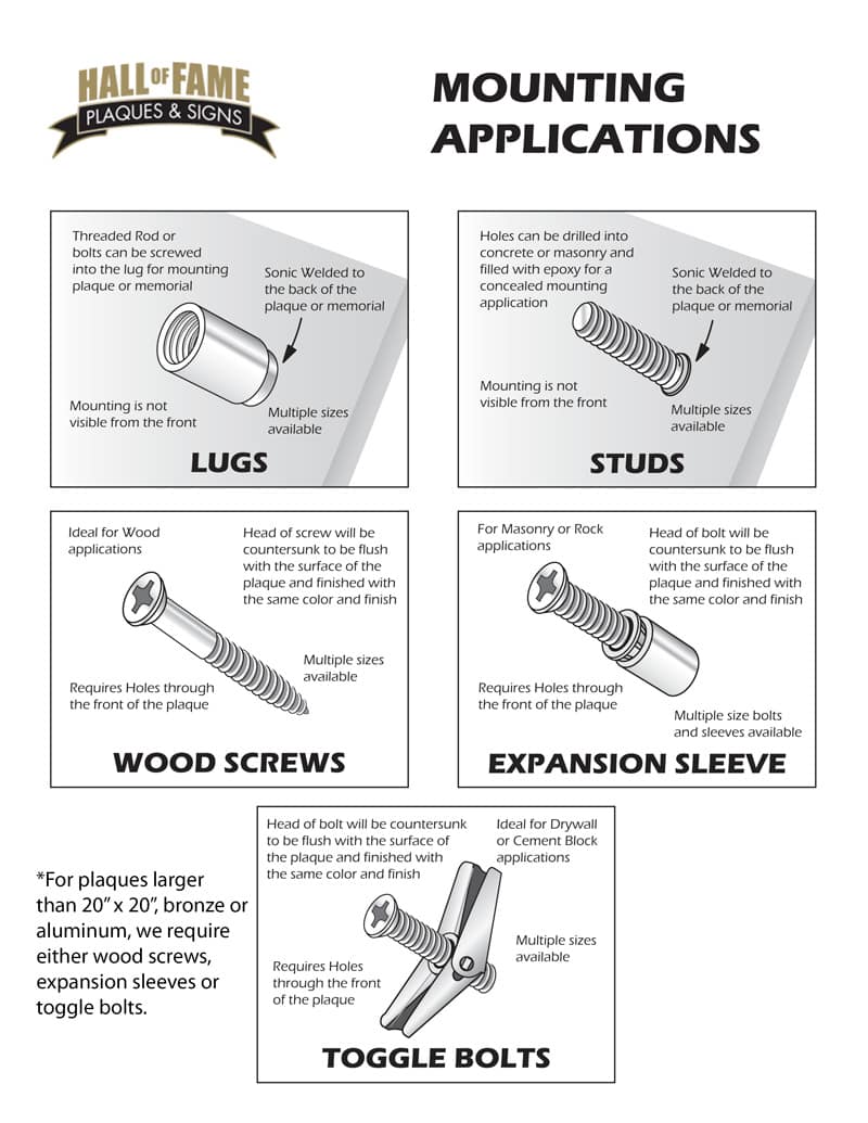 Mounting Applications