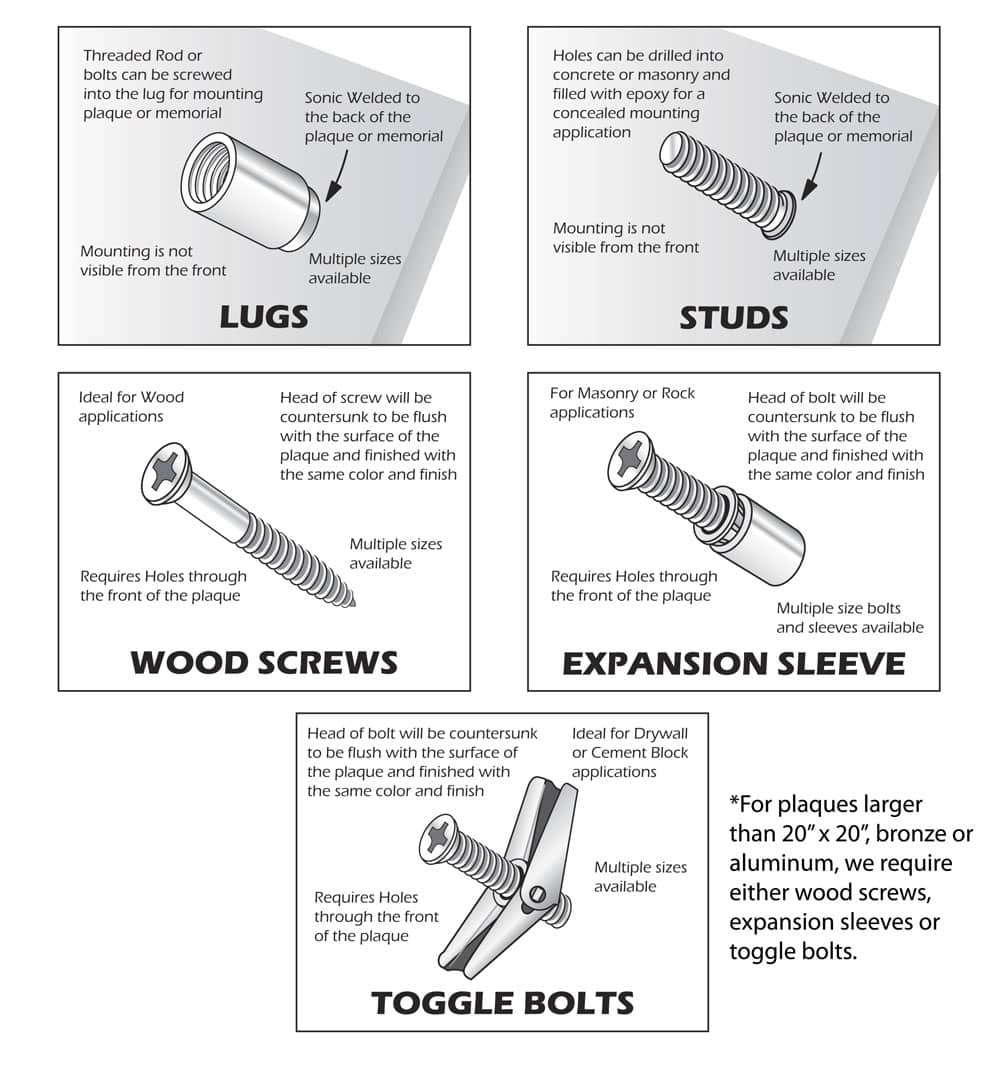 Mounting Applications