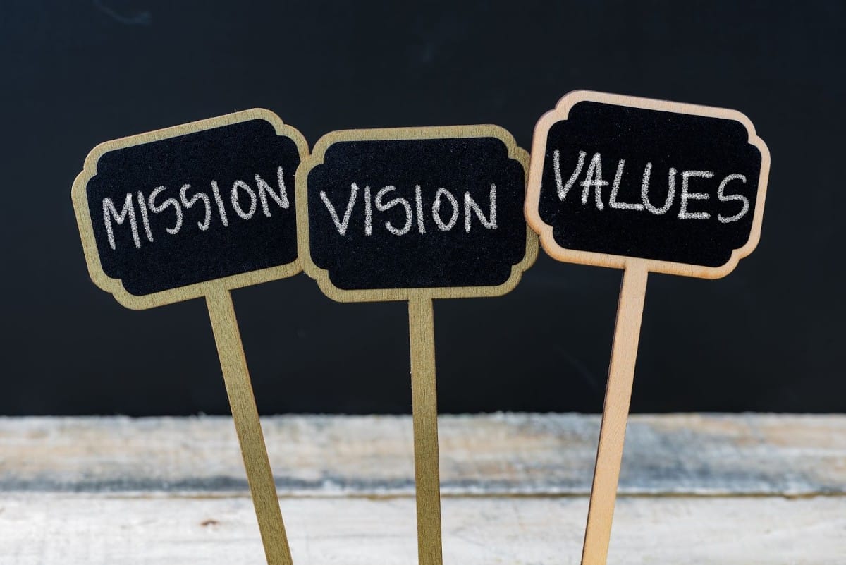 Define Your School Brand Identity