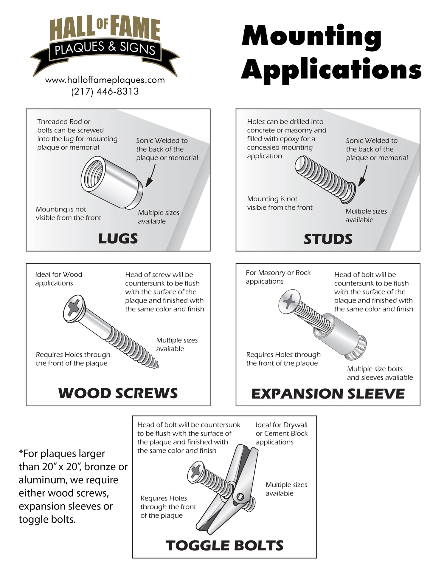 Mounting Applications